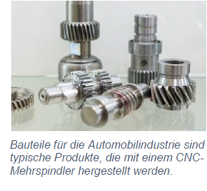 Bauteile für die Automobilindustrie sind typische Produkte